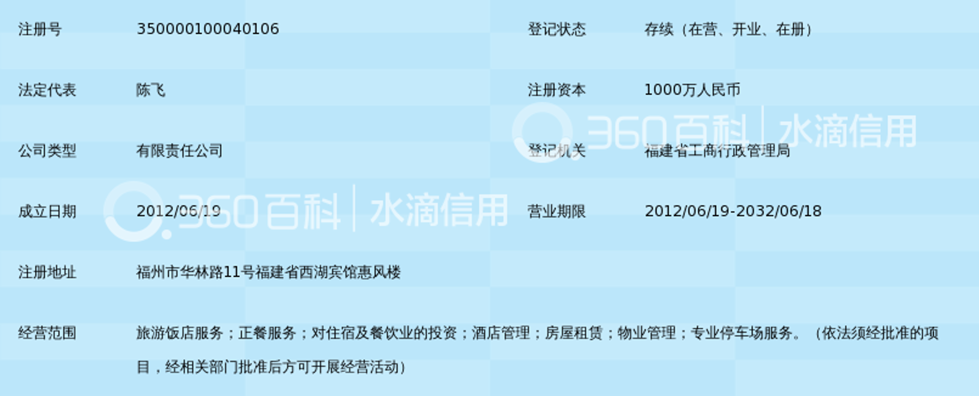 鲤南酒店管理